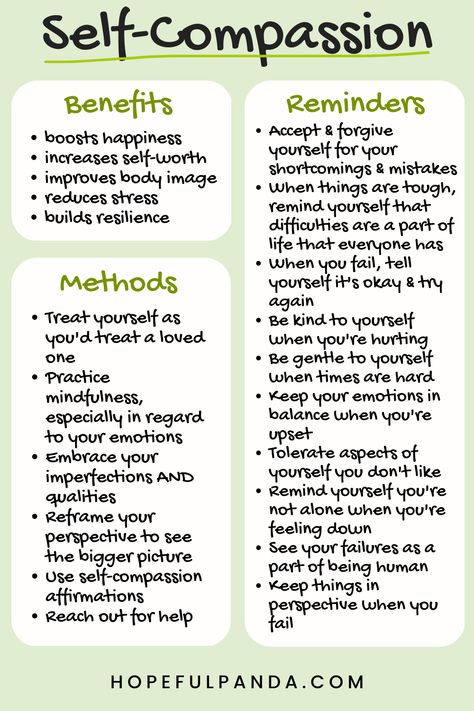 Self Counseling, Cbt For Self Esteem, What Is Self Compassion, Practicing Self Compassion, Practice Self Compassion, How To Practice Self Compassion, Compassion Focused Therapy, Self Compassion Worksheet, Self Compassion Activities