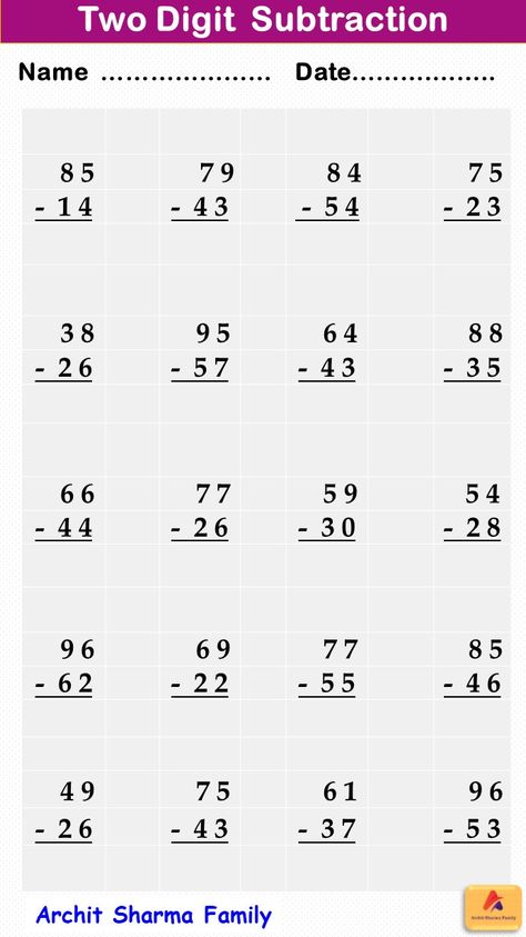 Two Digit Subtraction Substraction 20 Worksheet, Subtraction Worksheets For Grade 2, Two Digit Subtraction, 3 Digit Subtraction, 2 Digit Subtraction, Capital Letters Worksheet, Math Worksheets For Kids, Easy Math Worksheets, Math Addition Worksheets