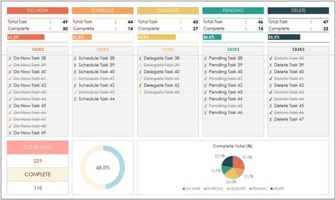 With this Simple Decision Tracker Excel Template, you can list your tasks according to 4 basic categories (to change the Titles (Do Now, Schedule , Delegate, Pending, Delete) and track their status. The template will automatically calculate task totals, number of completed tasks and percentages for you. With the help of this Simple Decision Tracker Excel Template, you will be able to categorize your tasks and make their planning more organized. Task Tracker Excel, Excel For Beginners, Task Tracker, Common Knowledge, Writing Challenge, Writing Tasks, More Organized, Excel Templates, Google Sheets