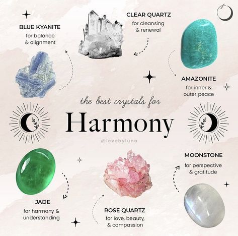 Crystal Healing Chart, Soya Mumu, Crystal Vibes, Best Crystals, Crystal Aesthetic, Crystal Guide, Crystals Healing Properties, Spiritual Crystals, Crystal Healing Stones