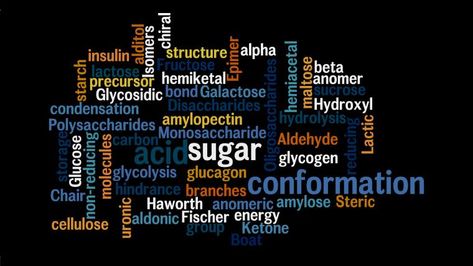 [46+] Biochemistry Wallpaper on WallpaperSafari Biochemistry Wallpaper, Organic Chemistry Wallpaper, Chemistry Wallpaper, Study Chemistry, Wallpaper Notebook, Kobe Bryant Wallpaper, Supreme Wallpaper, Wallpapers For Desktop, Nike Wallpaper