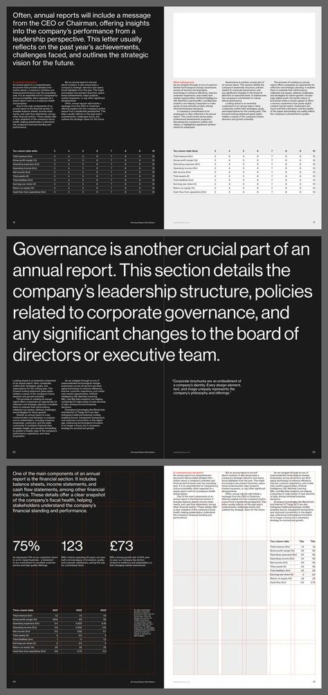 A4 annual report grid system – sample layouts including financial tables Grid Graphic Design, Annual Report Layout, Report Layout, It Tech, Annual Report Covers, Tech Magazines, Swiss Style, Annual Report Design, Documents Design