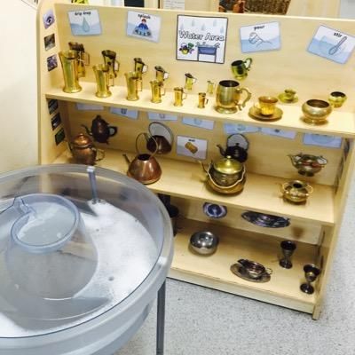 Water Area Eyfs, Nursery Room Ideas Childcare, Curiosity Approach Eyfs, Sensory Water, Reception Classroom, Curiosity Approach, Classroom Interior, Eyfs Classroom, Continuous Provision