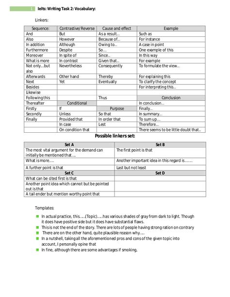 Essential vocabulary for ielts writing task 2 Ielts Vocabulary Writing Task 2, Task 2 Vocabulary, Ielts Academic Writing, Vocabulary For Ielts, Formal English, Ielts General, Ielts Essay, Ielts Academic, Ielts Writing Task 2