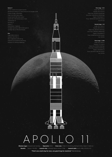 Rocket Aesthetic, Apollo Rocket, Engineering Poster, Apollo Space Program, Saturn V, Nasa Poster, Astronomy Poster, Aerospace Engineering, Space Rocket