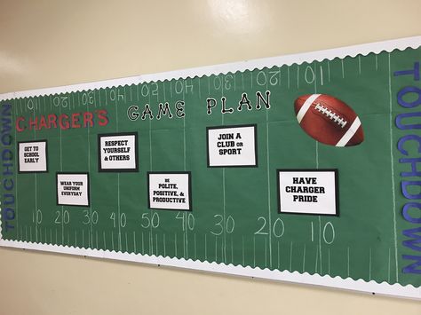 Football Bulletin Board Ideas, Football Bulletin Boards, Middle School Bulletin Boards, Work Lounge, Football Board, Ra Boards, Back To School Bulletin Boards, Football Theme, Bulletin Board Ideas