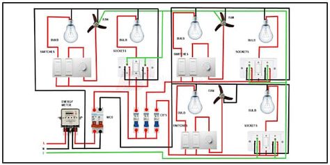 3 Room Electrical House wiring Home Electrical Wiring, House Balcony, 1920s House, Electrical Diagram, Room Heater, House Wiring, Electrical Wiring Diagram, Wire Drawing, Diy Electrical