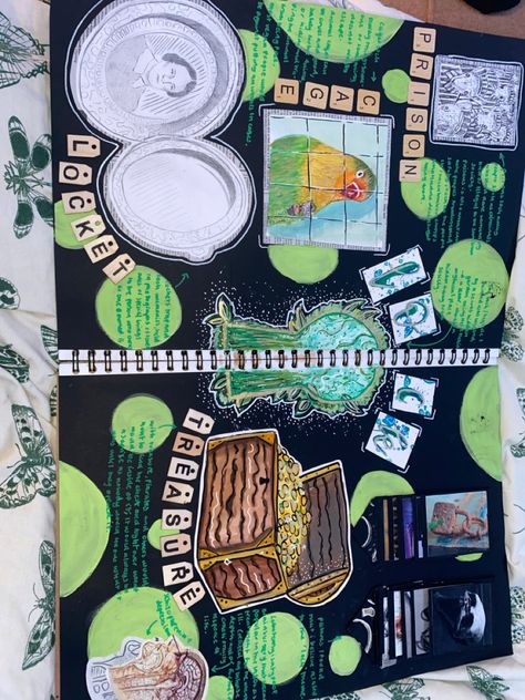 Diary Title Page, Art Artist Research Page, Alevel Art Sketch Book, Gsce Sketchbook, Gcse Art Sketchbook Layout Grade 9, Art Title Page, A Level Art Sketchbook Layout, Visual Art Diary, Learning Diary