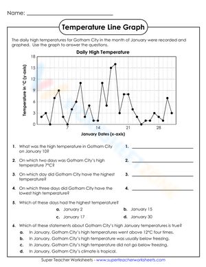 This line graph worksheet will not let you down. Let's check it out! #Grade-2 #Grade-3 #Grade-4 #Grade-5 #Grade-6 #Grade-7 #Grade-8 #Grade-9 Line Graph Worksheets, Graph Worksheet, Line Graph, 4 Grade, Grade 9, Grade 7, Line Graphs, Grade 8, Grade 6