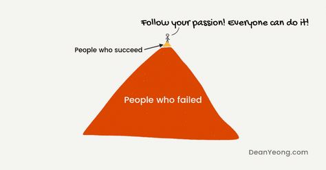 Survivorship bias on the advice "follow your passion" Bias Wrecker Meaning, Survivorship Bias, Success Advice, Dropping Out Of College, Trust Your Gut, Gut Feeling, Positive And Negative, Successful People, Trust Yourself