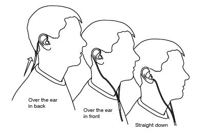 How To Use Earphones | Shure Americas Tangible Interaction, Best Earbuds, Puff Quilt, User Guide, Sound Quality, Web Site, Being Used, How To Use, Headphones