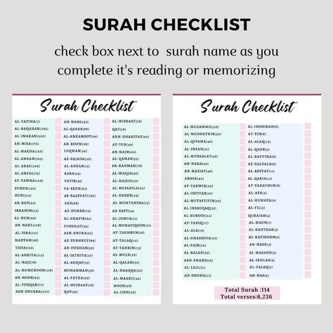 Printable Quran Tracker Recitation & Memorisation Tracker - Etsy Canada Quran Planner, Memorizing Quran, Quran Tracker, Muslim Planner, Islamic Study, Complete Quran, Journal Log, Quran Reading, Quran Journal