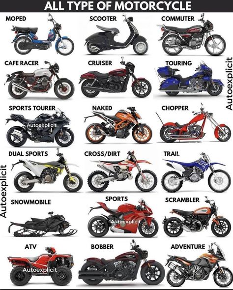 Types Of Motorcycles, Bike Riding Tips, Wojskowy Humor, Dirt Bike Quotes, Motorbike Parts, Image Moto, Bike Quotes, Motorcycle Aesthetic, Pretty Bike