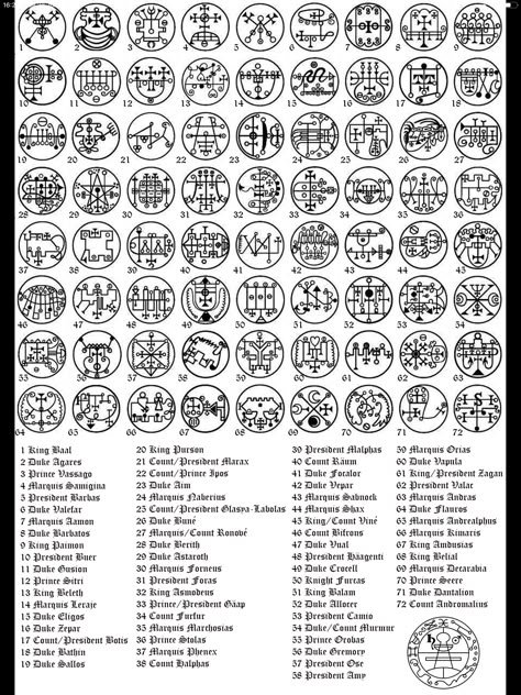 Sigils Of Demons, 72 Goetia Demons, Demons Sigils, Satanic Sigils, Occult Sigils, Goetic Demons, Demon Sigils, Demon Symbols, King Solomon Seals