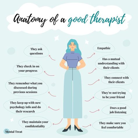 Psychological Therapist Aesthetic, Me And My Therapist, How To Be A Therapist Tips, How To Be A Good Therapist Friend, Signs Of A Good Therapist, How To Be A Therapist Friend, How To Be Your Own Therapist, School Based Therapist, Psychological Wellbeing Practitioner