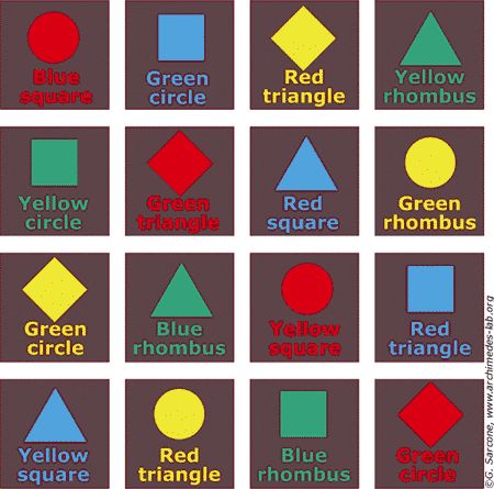 Stroop Effect - neuroscience for kids  https://faculty.washington.edu/chudler/words.html Vestibular Rehabilitation, Attention Activities, Stroop Effect, Brain Illusions, Memory Strategies, Memory Activities, Memory Test, Mind Puzzles, Brain Memory