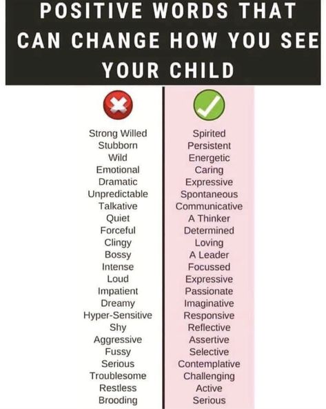 Positive words to use instead of others to describe your child. Positive words that can change how you look at your child. Uppfostra Barn, Affirmations For Kids, Parenting Help, Conscious Parenting, Smart Parenting, Kids Behavior, Parenting Skills, Gentle Parenting, Mommy Life