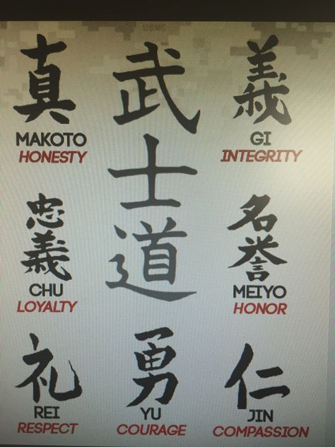 Samurai ethical code Samurai Code, Black Art Tattoo, Honesty And Integrity, Black Art, A Good Man, Art Tattoo, Tatting, Philosophy, Tattoo Ideas