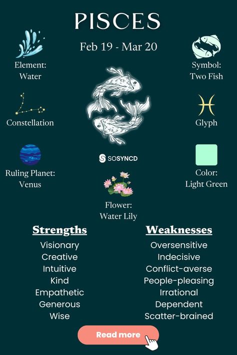 Empathetic, imaginative, and intuitive, Pisces is symbolized by two fish. Known for their boundless creativity and a profound connection to emotions, Pisces have a unique way of seeing the world through a lens of compassion and artistry. Whether they're lost in a world of dreams or channeling their intuitive gifts, their presence has a magical quality. If you're a Pisces or simply curious about their soulful nature, this blog explores the traits and facts that make Pisces a remarkable sign. Pisces Correspondences, March Pisces Woman, Dark Pisces Aesthetic, Pisces Art Goddesses, Pisces Woman Traits, Pices Zodiac Facts, Pisces Zodiac Facts, Pisces Compatibility Chart, Pisces 2025