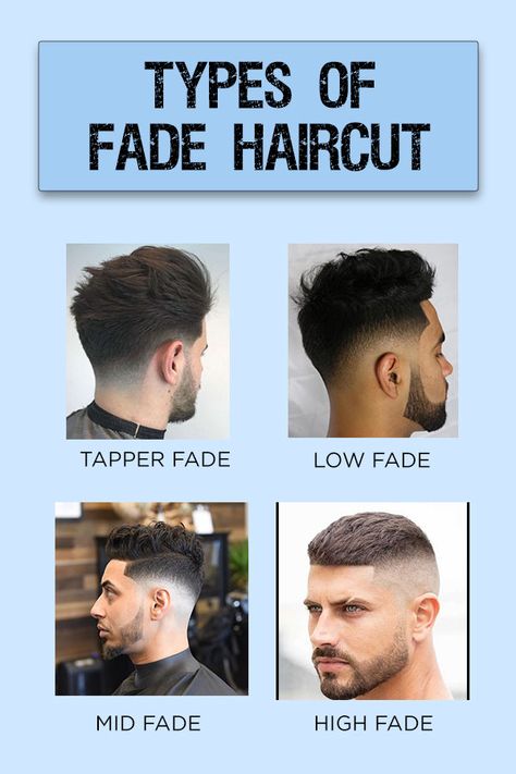 Difference Between Fade And Taper, Taper Fade Haircut Straight Hair Men, Mid Faded Hair, Drop Haircut Men, Mens Short Tapered Haircut, Medium Bald Fade Men, Long Hair Fades For Men, Blended Fade Mens Haircut, How To Do A Fade Haircut For Men