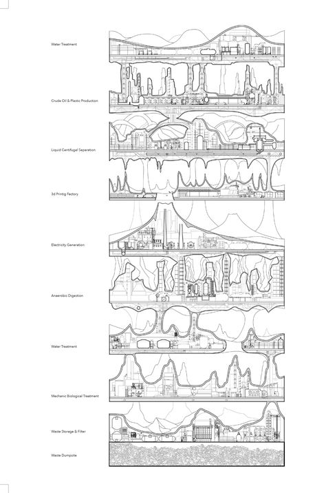 Farm tower proposed for Africa wins international skyscraper competition Conceptual Section, Skyscraper Concept, Video Game Graphics, Draw Zentangle, Game Graphics, Factory Architecture, Ecology Design, Architecture Presentation Board, Conceptual Architecture