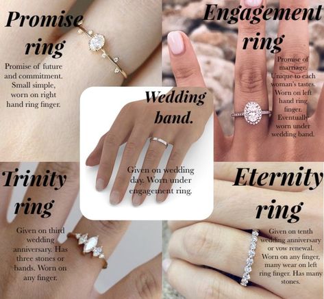 Promise Ring To Engagement Ring, Promise Ring Vs Engagement Ring, Wedding Vs Engagement Ring, Purity Ring Meaning, What Finger Does A Promise Ring Go On, Promise Ring For Yourself, Wedding Band Vs Engagement Ring, Promise Rings For Couples Aesthetic, How To Pair Engagement Ring With Wedding Band