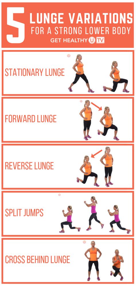 Looking to build lower body strength? These 5 lunge variations change the direction in which you’re using your muscles, which helps you tone up more quickly and start seeing results. #lunges #lowerbody #gethealthyutv How To Lunge, Lunges Workout How To, Lunges Variations, Lunge Exercises, Lunges Exercise, Lunges Workout, Lunge Challenge, Leg Workouts For Men, Workouts Tips