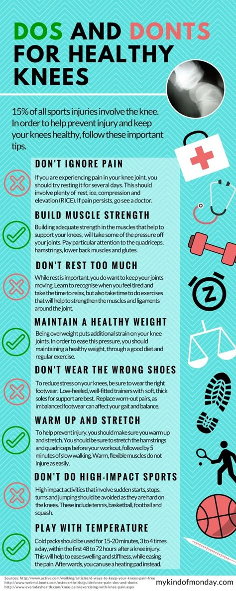 Healthy Knees: The Dos and Donts #infographic #Heath #Knees Healthy Knees, Knee Health, How To Strengthen Knees, Knee Strengthening, Knee Strengthening Exercises, Nerve Pain Relief, Knee Exercises, Knee Pain Relief, Vicks Vaporub