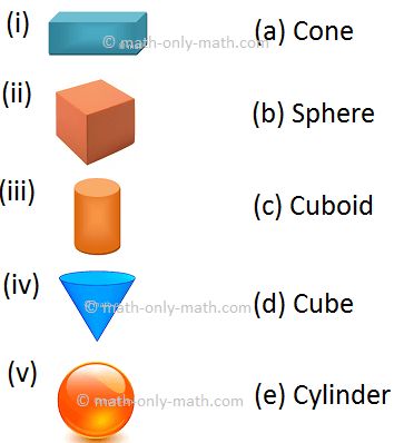 Match the Solid Shapes Solid Shapes Worksheet, Plane Shapes, Cuboid Shape, Learning Cursive, In Plane, Shapes Worksheets, Solid Shapes, Different Types, Quick Saves