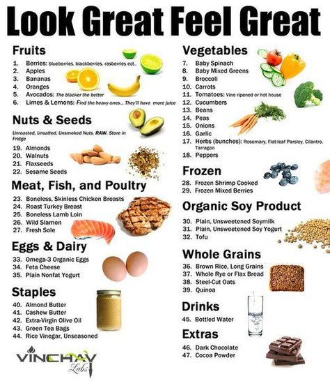 Someone said to me via Linkedin that "advising people to eat 5 small meals a days is not a good idea, because within a short period of time these small meals turn into full size meals, which often have the reverse effect of putting on more weight." To paraphrase, after I asked him to list what foods he eats, I told him only if he eat the right foods he wouldn't experience those effects. In case you were wondering what those foods are, this list should give an idea: #therightfoods Menu Sarapan Sehat, Kiat Diet, Motivasi Diet, Breakfast Low Carb, Sport Food, Resep Diet, Makanan Diet, Fasting Diet, Healthy Food List