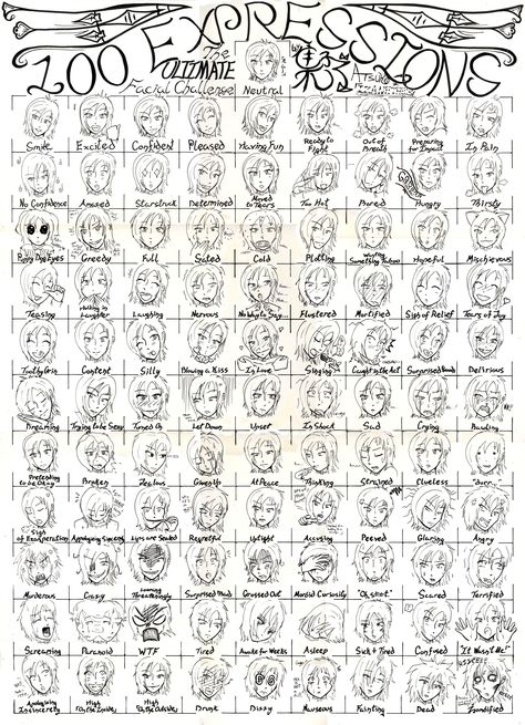 100 Expressions by ~Izanethex on deviantART 100 Expressions, Expression Challenge, Facial Expressions Drawing, Hand Reference, Anime Expressions, Drawing Expressions, Poses References, Face Expressions, Body Drawing