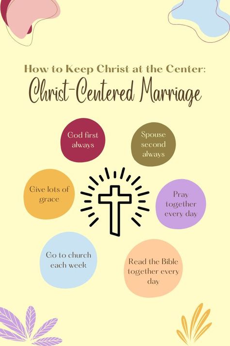 Christ-centered marriage: How to keep Christ at the center. 👉 God first always 👉 Spouse second always 👉 Pray together every day 👉 Read the Bible together every day 👉 Go to church each week 👉 Give lots of grace #marriagehelp #fightforyourmarriage #marriagecounseling #marriageresources #christianadvice #marriageministry #marriagebootcamp #awesomemarriage #marriageworks #christianmarriage #happymarriage #healthymarriage #intentionalmarriage #strongmarriage #marriageadvice #marriagetips Christian Family Rules, God Restores, Christian Marriage Advice, Christ Centered Wedding, God Centered Marriage, Christ Centered Relationship, Christian Quotes Images, Christ Centered Marriage, God Centered Relationship