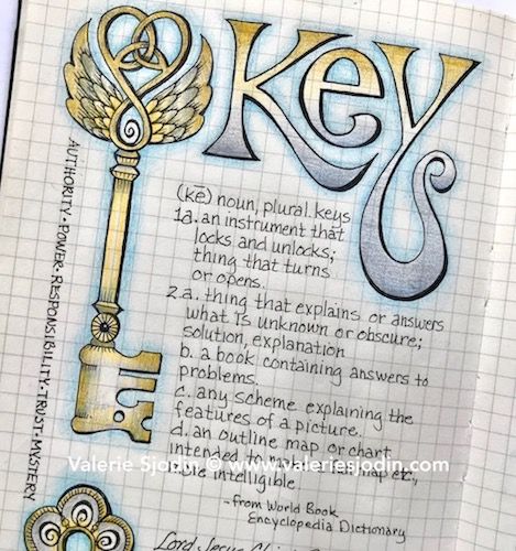 Bujo Keys Ideas, Valerie Sjodin, Bible Garden, Key Meaning, Year Challenge, Modern Calendar, Make A Calendar, Word Challenge, Word Of The Year