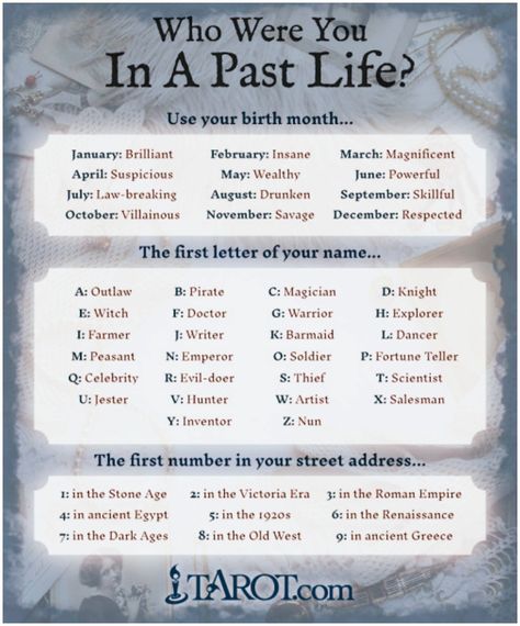 Who were you in a past life?      Have you ever wondered who you were in a past life? It’s easy to find out. All you need to do is take ... Funny Name Generator, Writing Inspiration Tips, Fantasy Names, Creative Writing Tips, Name Games, Writing Inspiration Prompts, Book Writing Inspiration, Funny Names, Name Generator