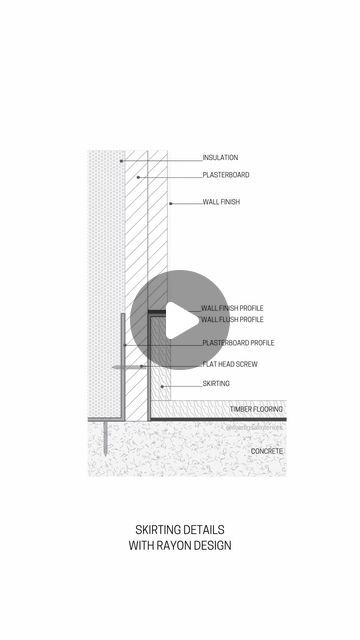 Sprina Singh - Digital Interiors on Instagram: "Get the link to this free cad software by typing RAYON in the comments✨

Let me know which one is your favorite Detail 🫶

#skirtingdetails #skirting #skirtingdesign #design #interior #interiordesign #interiordesigndetails #interiordetails #architecturaldetails #aechitecture #architecturedetails #details #detail #detaildrawing #detailing #interiordesigner" Skirting Details Interior, Skirting Detail, Free Cad Software, Door Detail, Cad Software, Interior D, Detailed Drawings, Which One Are You, Interior Details