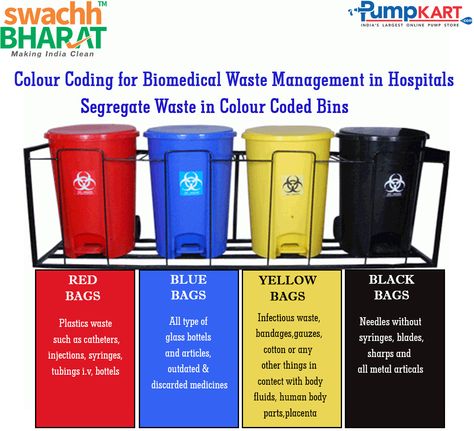 Biomedical Waste Management Posters, Hospital Nurse Educator Ideas, Biomedical Waste Management, Cleanliness Quotes, Swachh Bharat Abhiyan, Medical Waste Management, Medical Inspiration, Clean India, Scientific Poster Design