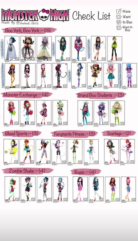 Monster High Doll List, Monster High Doll Checklist, Monster High Checklist, Mh Characters, Mh Dolls, Barbie Books, Monster High Art, Monster High Characters, Monster High Doll