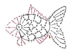 Goldfish Pattern + Photo Instructions | Beautiful Crochet Stuff Appliques Au Crochet, Crochet Fish Patterns, Virkning Diagram, Háčkované Lemy, Crochet Fish, Crochet Decoration, Freeform Crochet, Crochet Diagram, Crochet Applique