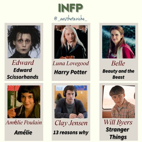 Infp Characters, Mbti Types, Infp T, Will Byers, Infp, Literally Me, Mbti, Mood Boards, Harry Potter