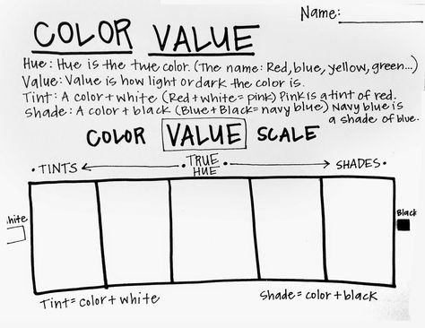 I have had quite a few people ask me about the handouts I used to do this color value lesson:     So here you go... Elements Of Art Value, Art Room Classroom, 4th Grade Curriculum, Value Worksheet, Value Art, August Art, Color Value, Art Handouts, Art Value