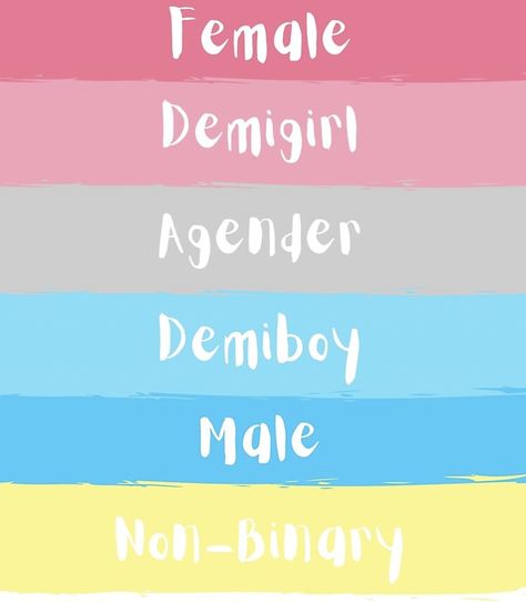 Gender Flux Flag, Genderflux Meaning, Genderflux Aesthetic, Genderflux Flag, Pride Stuff, Lgbtq Funny, Secret Boards, Lgbtq Flags, Lgbt Flag