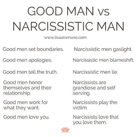 Narcissistic Man, Narcisstic Quotes, Narcissistic Men, Narcissism Quotes, Narcissism Relationships, Narcissistic Personality, Narcissistic People, Good Men, Narcissistic Behavior