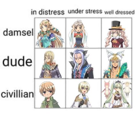 Rune Factory 5 Fanart, Rune Factory 4, Rune Factory, Farm Games, In Distress, Fresh Memes, Harvest Moon, Runes, Anime Memes