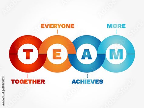 Acronym Words, Together Everyone Achieves More, Business Concept, Adobe Stock, Allianz Logo, Stock Vector, Stock Photos, ? Logo