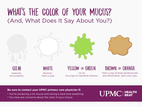 Do you know what the color of your mucus means? Mucus Color, Yellow Mucus, Getting Rid Of Phlegm, Home Remedies For Bronchitis, Birth Colors, Dry Nose, Simple Health, Sinus Infection, Color Meanings