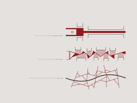 Arch Diagram, Parti Diagram, Concept Diagram, Diagram Architecture, Architecture Presentation, Urban Planning, Concept Architecture, City Center, Architecture Project