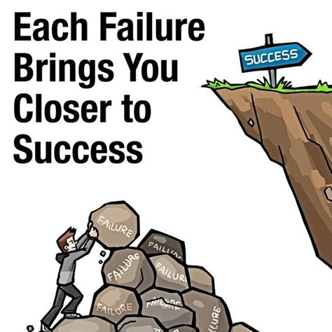 Every stumble is a step closer to success. Embrace the journey, failures included. 🌱💪 Each failure is a lesson in disguise, teaching us resilience and determination. The road to success is never a straight line—it's full of twists, turns, and valuable experiences. Keep pushing forward, learn from every setback, and remember that success is built on the foundation of perseverance. 🌟#FailureIsSuccessInProgress #KeepPushing #SuccessMindset #EmbraceTheStruggle #GrowthMindset #MotivationMonday #s... 2024 Quotes, The Road To Success, Road To Success, Embrace The Journey, In Disguise, Keep Pushing, Straight Line, Success Mindset, Monday Motivation