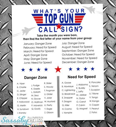 Top Gun Pilot Call Sign Poster - INSTANT DOWNLOAD - Party Sign / Fighter Jet / Boys Birthday / Baby Unique Callsign, Callsign Ideas, Shower Captions, Pilot Party, Call Sign, F14 Tomcat, Airplane Birthday Party, F-14 Tomcat, Sharing Economy