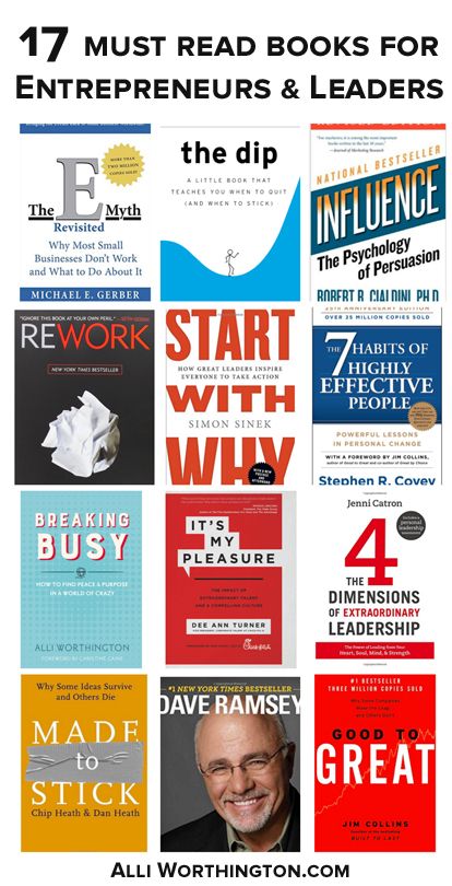 Leaders are readers. We've all heard that truth, but actually putting this  truth to practice can be the difference between wasting time and real  success. Here are some of my favorite must read business books for  entrepreneurs and leaders.   Good to Great from Jim Collins  Good to Great is the book every entrepreneur or leader must read. Jim  Collins wanted to answer one key question, "Can a good company become a  great company and if so, how?" He and a team of researchers worked to  discov... Books For Entrepreneurs, Jim Collins, Entrepreneurship Books, Business Books Worth Reading, Finanse Osobiste, Must Read Books, Entrepreneur Books, Leadership Books, Management Books