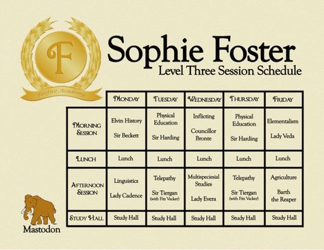 Sophie Foster’s Level Three schedule in Foxfire. This was her schedule in Exile and Everblaze! ( found in keeperofthelostcities.com) #kotlc #keeperofthelostcities #sophiefoster #foxfire #shannonmessenger Kotlc Foxfire, Linguistics Study, Sophie Foster, Shannon Messenger, Keeper Of The Lost Cities, The Best Series Ever, History Education, Lost City, The Fosters